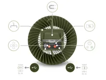 DELPHIN Ventilátor so svetlom Ventix 4400 mAh (2)