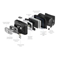 LEDLENSER HF4R Core Čierna (5)