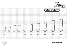 MIKADO JIGOVÉ HLAVIČKY - JAWS CLASSIC - 5g-4 BN - 3 ks (3)