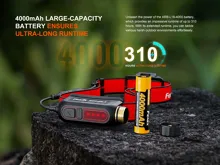 FENIX Nabíjateľná čelovka HP12R-T celočierna (9)