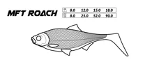 MIKADO Nástraha MFT Roach Bream (1)