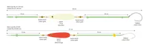 MIKADO Morský hotový nadväzec Norway Quest 01 (1)